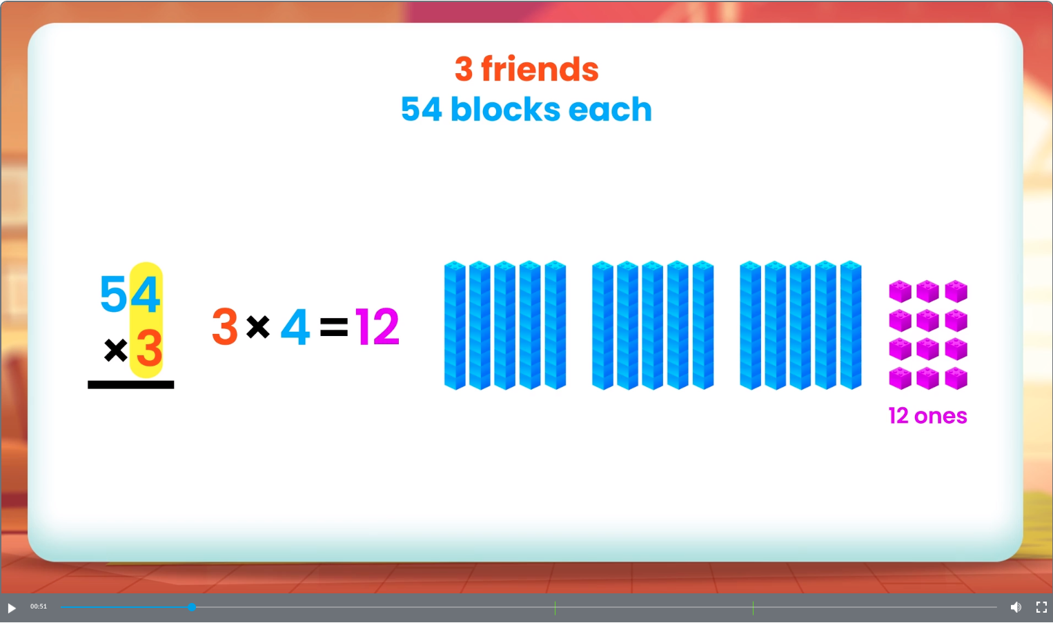 Mathematics content Book Photo