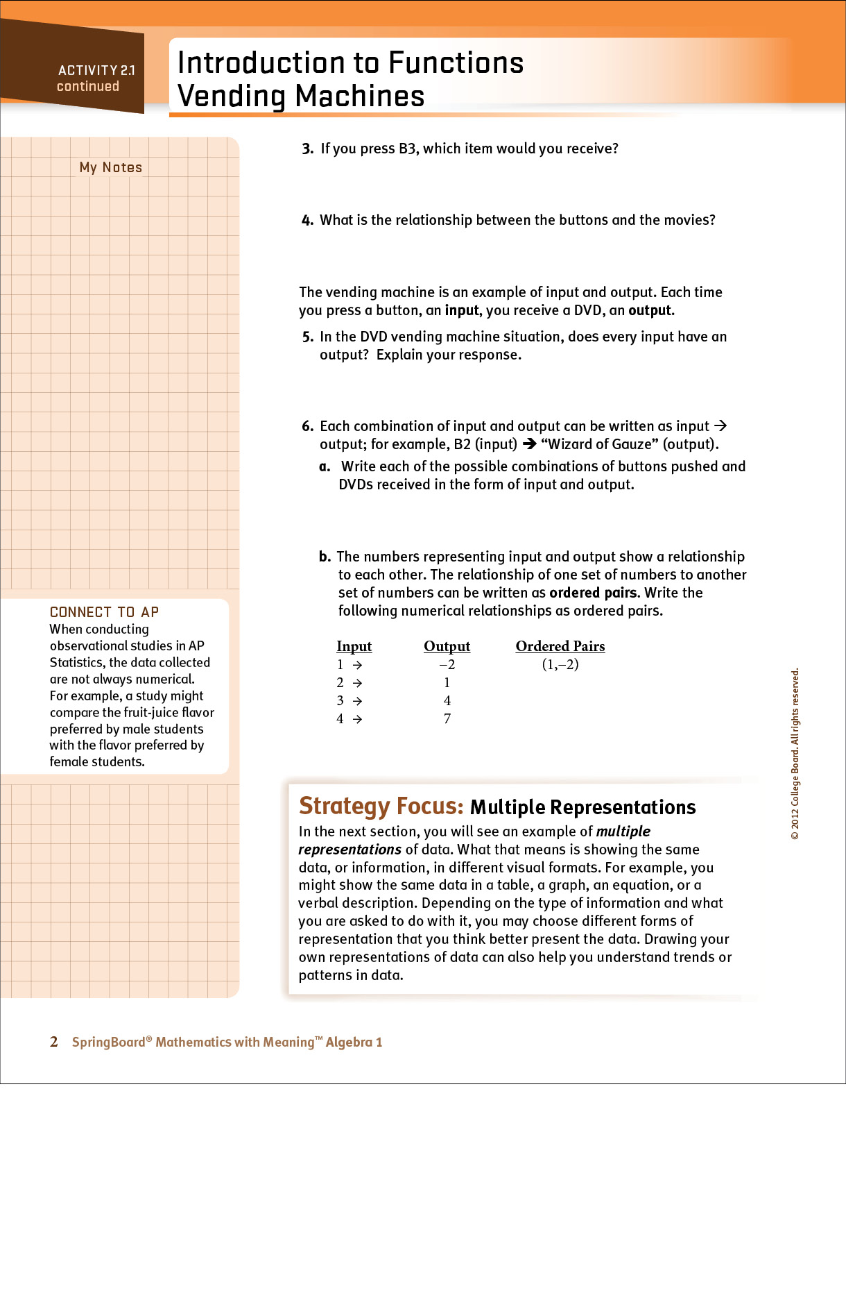 High school student algebra page regarding representation of functions